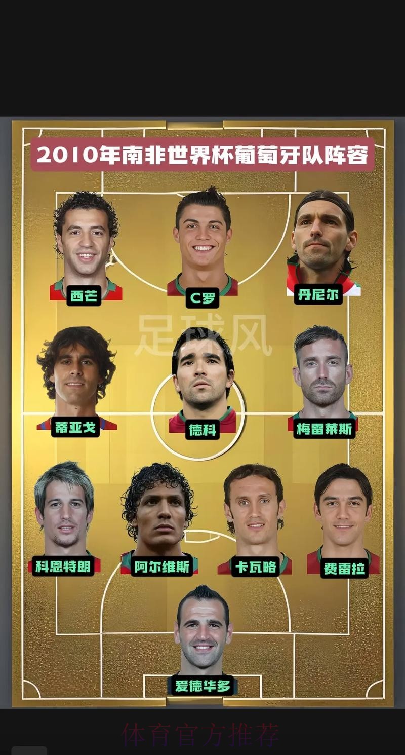 本届世界杯葡萄牙C罗阵容解析全面分析