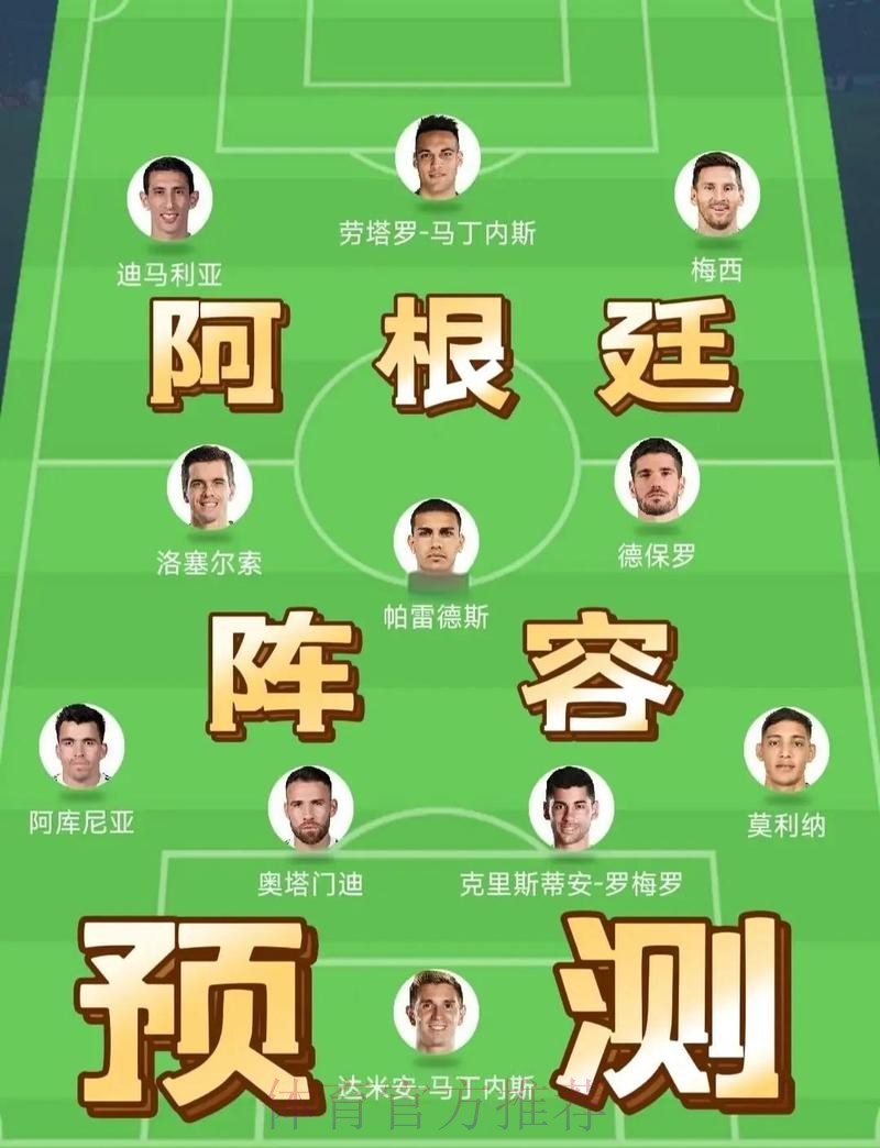 世界杯阿根廷凯恩焦点对决全解析