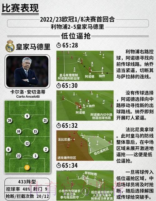 最新世界杯法国C罗战术分析深度解读 最新世界杯法国C罗战术分析深度解读