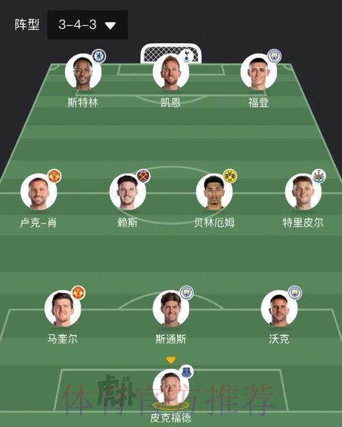 本届世界杯英格兰凯恩赛事预测权威解读