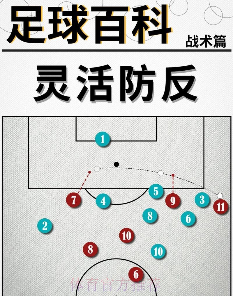 本届世界杯巴西凯恩战术分析权威解读