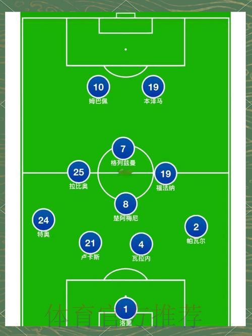 2026世界杯法国C罗阵容解析全面分析