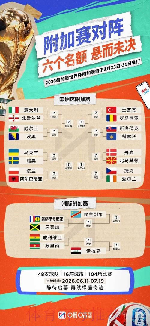 2026世界杯实时比分怎么看 2026世界杯实时比分怎么看