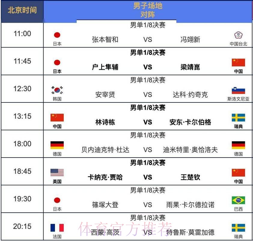 世界杯每日赛程今日 世界杯每日赛程今日