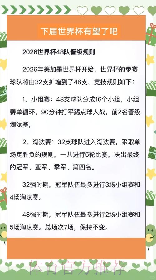 世界杯热门球队规则 世界杯热门球队规则