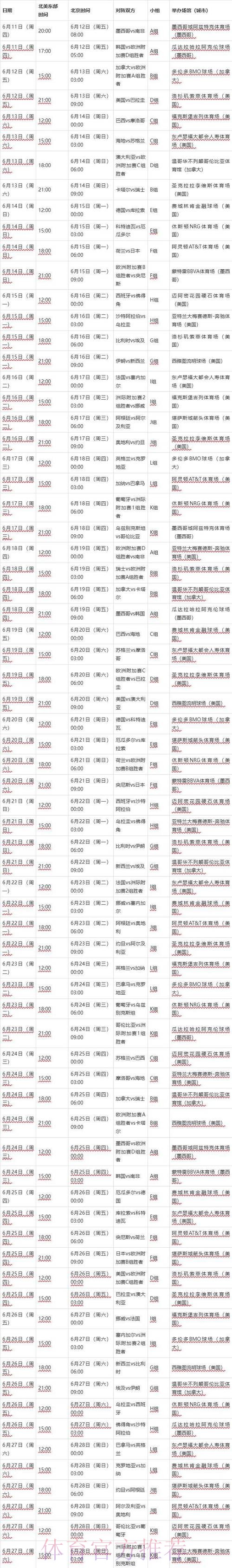 世界杯每日赛程今日 世界杯每日赛程今日