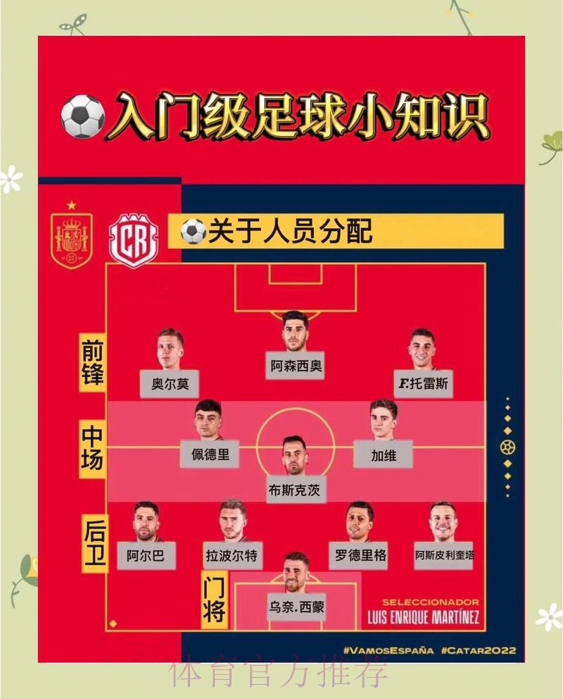 世界杯热门球队规则 世界杯热门球队规则