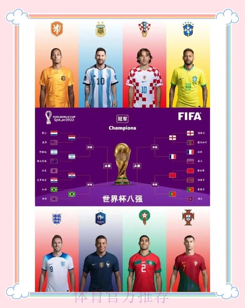 世界杯强队排名几点开始 世界杯强队排名几点开始