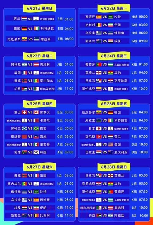 世界杯比分哪里看