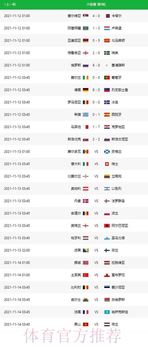 世界杯比分哪里看