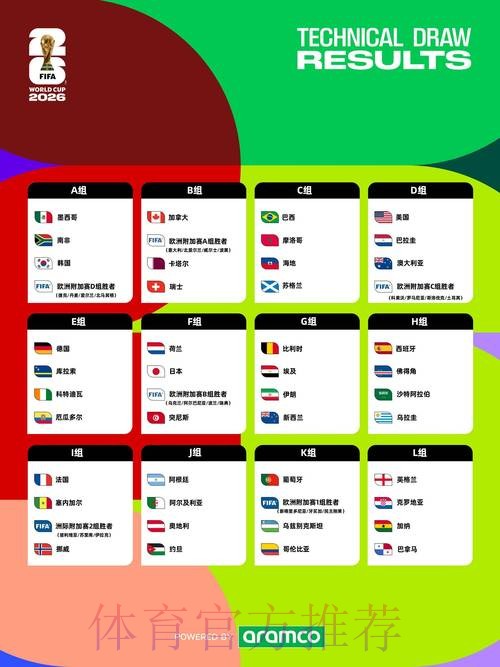 2026世界杯每日赛程地址