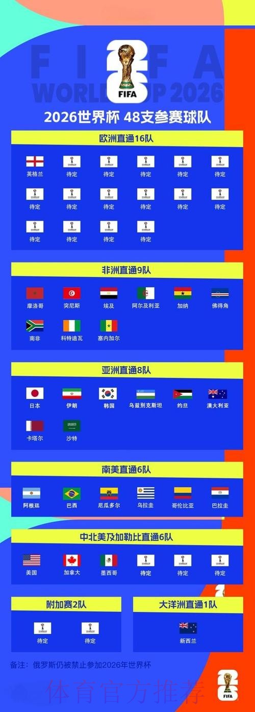 2026世界杯滚球入口全站