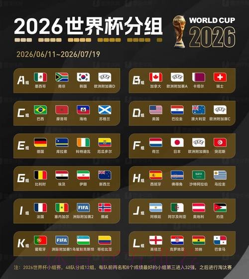 2026世界杯直播排行最新网址